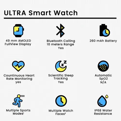 WATERPROOF ULTRA SMART WATCH WITH 7 STRAPS & 2.1 INCH